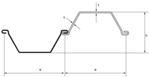 Palplanche Australie / ThyssenKrupp Steelcom Palplanche (SCU7, SCU8, SCU9, SCU23, SCU25)